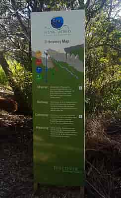 Scenic World